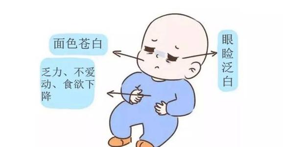 儿童智商检测仪导致儿童智力低下的原因是什么？